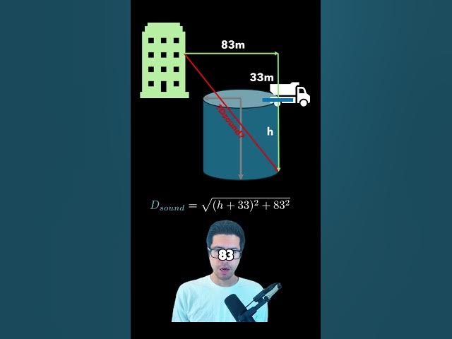 Metro hole math. #math #maths #mathematics #science #stem #facts #interesting #interestingfacts