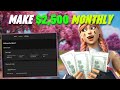 How to Start Earning with RisxnTweaks Affiliate Program (Full Guide)