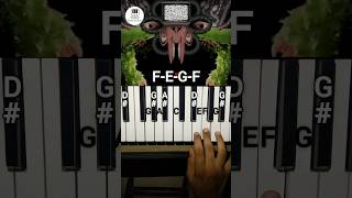 Finale Undertale Piano Tutorial