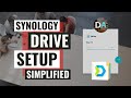 Setup Synology Drive Server And Synology Drive Clients For Your Own Private Cloud