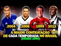 A maior contratao do futebol brasileiro de cada temporada de 1990 a 2024
