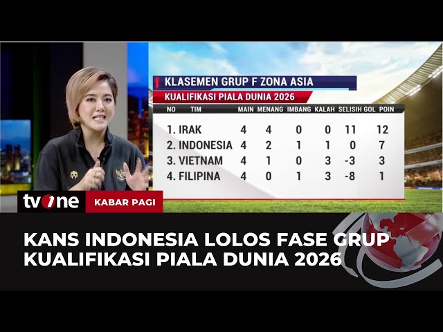 Jelang Laga Indonesia vs Irak | Kabar Pagi tvOne class=