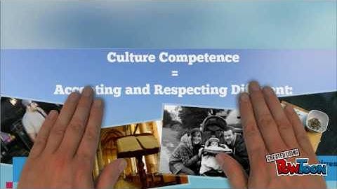 Problem Solution Proposal