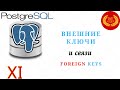 11 - PostgreSQL - Внешние ключи (Foreign Keys)
