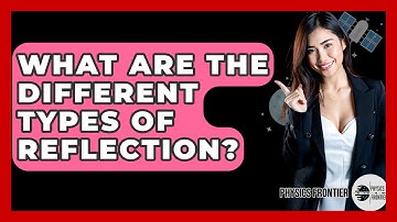 What Are The Different Types Of Reflection? - Physics Frontier