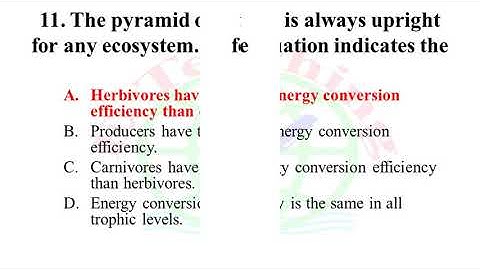 Ecological Systems 2 Important Topics to be studied for Environmental Scientist post TNPCB EVS MCQs