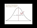 Understanding Measures of Dispersion