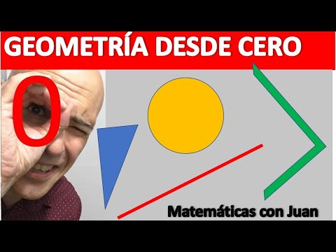 Vídeo: Como Aprender A Resolver Problemas De Geometria