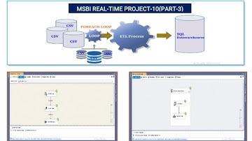 END TO END REALTIME MSBI PROJECT10|PART-3#ssis msbi