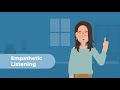 Empathetic Listening Quiz