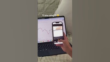 Where was this when I first started trading 👀 #chartai #trading #forex #stocks #crypto