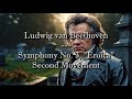 Ludwig Van Beethoven Symphony No 3 Eroica Second Movement Original MIDI Performance 