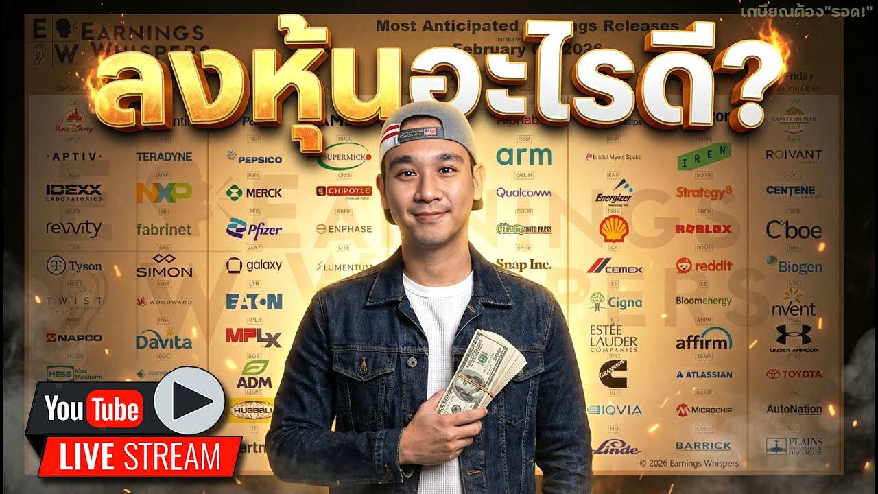 TWST, ORCL บวก!! หาหุ้นเข้าลงทุนคืนนี้! | คำนวนความเสี่ยงขาดทุน! PLTR, RKLB, NVO, AVGO, ASTS, EOSE