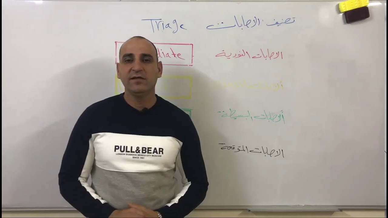 تصنيف الاصابات triage