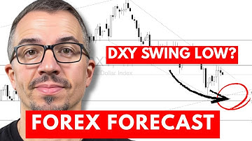 Weekly Forex Forecast For DXY, EURUSD, GBPUSD, USDCHF, and XAUUSD (November 17-21, 2025)