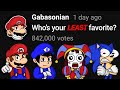 LEAST Favorite Poll Compilation - Mario, SMG4, TADC, Sonic