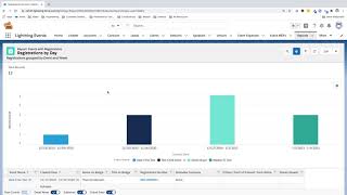 Salesforce Events 5 App - Event Creation