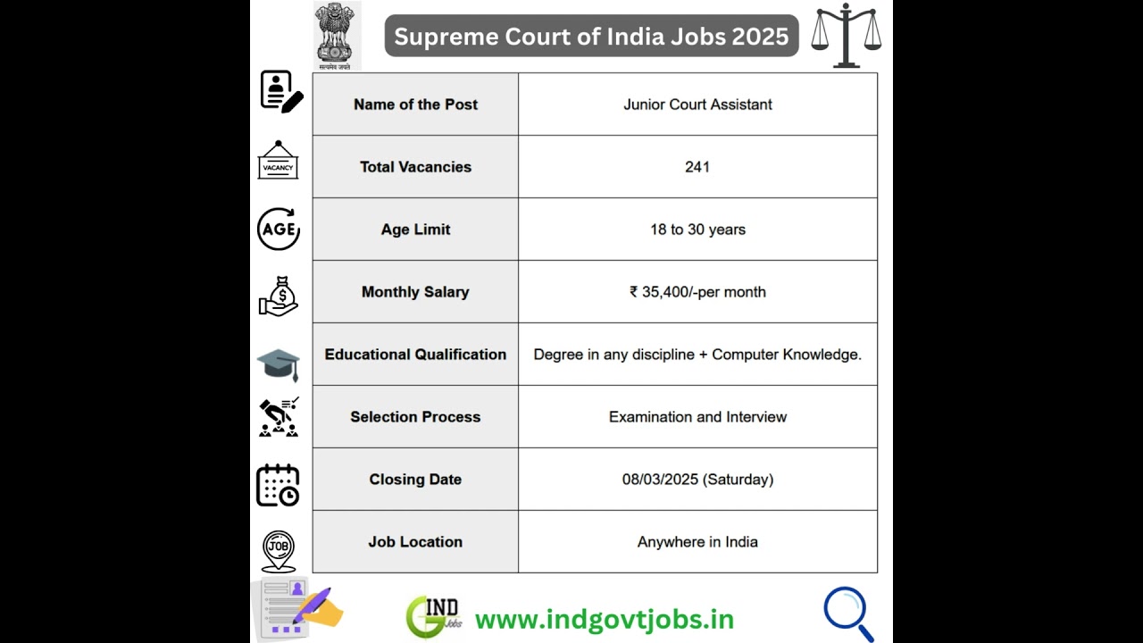 Supreme Court of India Jobs 2025 - Apply Online for 241 Junior Court Assistant Vacancies 