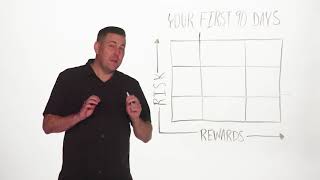90 Second Leadership - Your First 90 Days Risk Vs. Rewards Todd Adkins