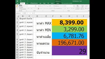 หาค่า มากที่สุด น้อยที่สุด ค่าเฉลี่ย และ นับจำนวน #Excel #MAX #MIN #Average #SUM  Microsoft Excel