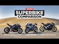 Three ultimate euro superbikes compared one is a clear winner