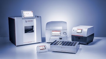 Sample Preparation by Anton Paar