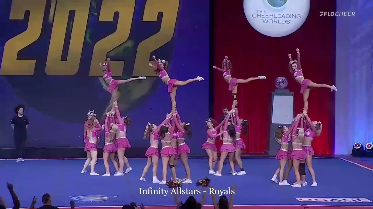 Cheerleading, Royals AllStars Cheerleading Club