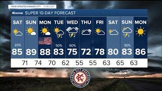 KSHB 41 Weather update