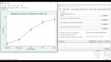 Fitting & interpreting regression models: Logistic regression with categorical predictors