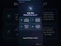 Hướng dẫn dùng /goal trong Codex của Openai