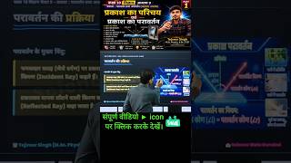 प्रकाश का परावर्तन || #viral #shortsfeed #class10 #reflexion of #light #sciencewalagurukul