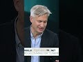 Sprache stirbt: Warum Politik die Rede tötet #shorts