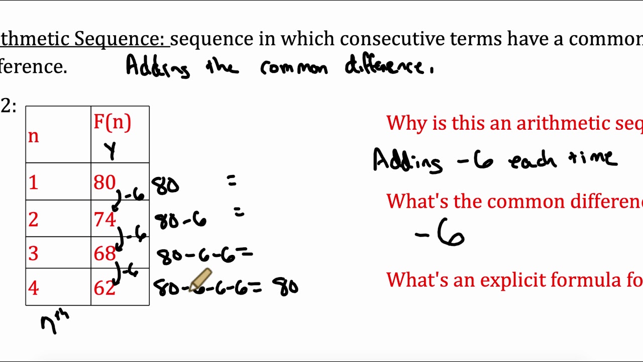sequences common core algebra 2 homework