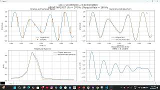 Exp-03_Sampling, Aliasing,Reconstruction Error, Nyquits Rate