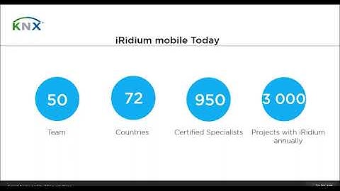 KNX Member Webinar - KNX Home Server by iRidium mobile