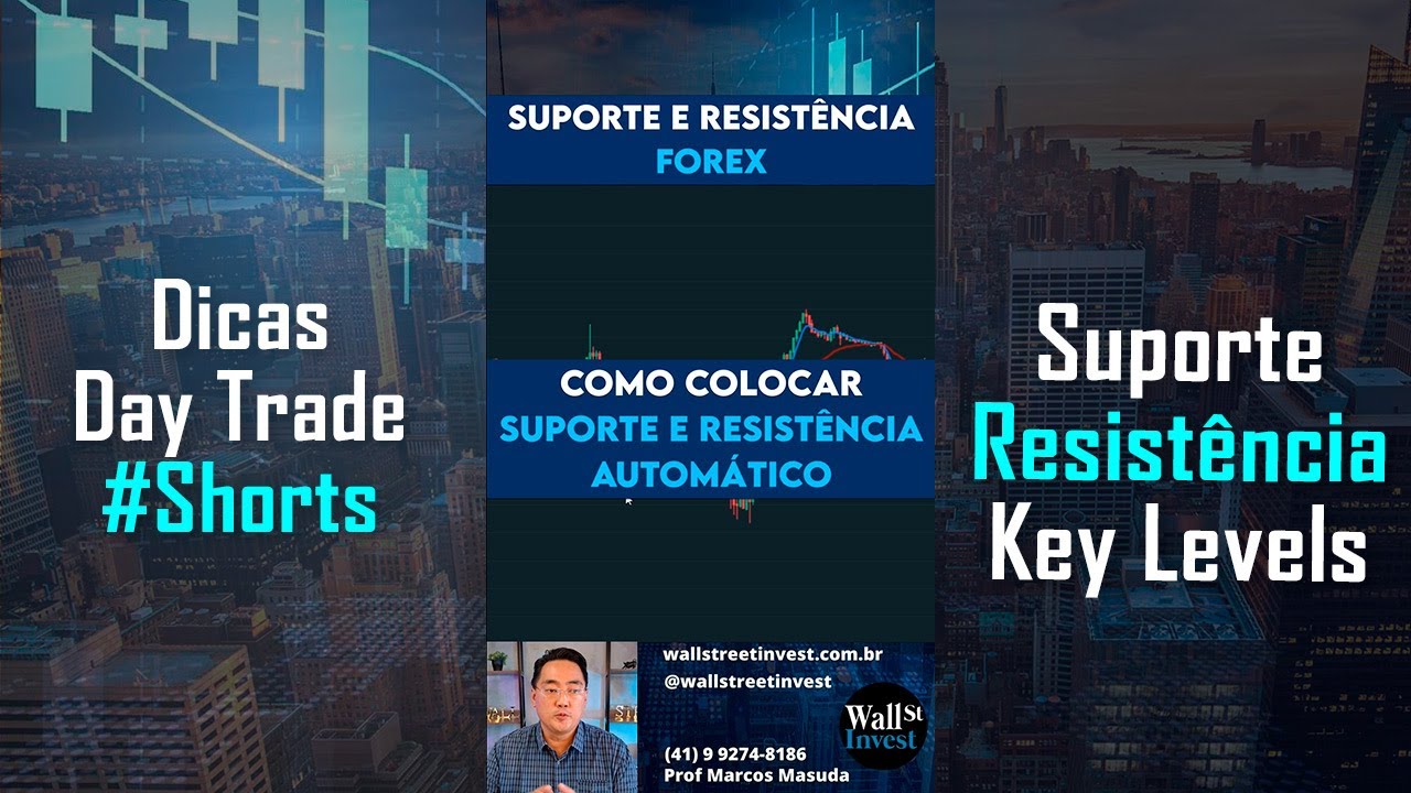 Como traçar SUPORTE E RESISTÊNCIA AUTOMÁTICO no Forex 