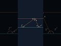 Why adding the interior angles of any triangle gives 180°