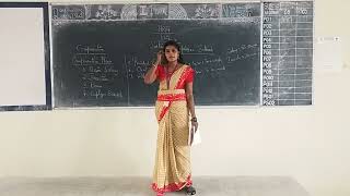 I MBA HRM UNIT 4 COMPENSATION 14 03 2024