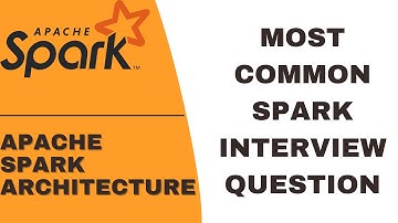 Apache Spark Architecture | Spark Architecture in 5 minutes