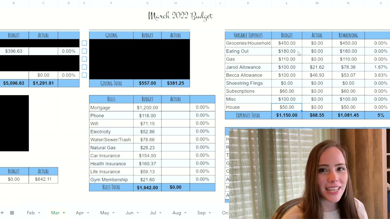 March 2022 Budget with Me