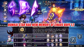 Honkai Star Rail 1.2 Memory of Chaos New Buff & Enemies - Chaos 8 9 10 3-Star & Team Setup Guide