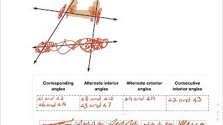 Chapter 3 Practice Test Answers
