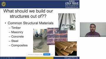 Modern Concrete Technology (Lecture:9) Structural Components