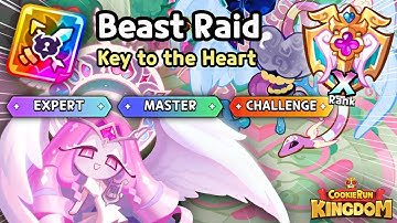 Beast Raid RETURNS! Eternal Sugar Raid: Expert, Master, Challenge Guide in CRK!