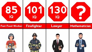 Which Job Has The Highest IQ?