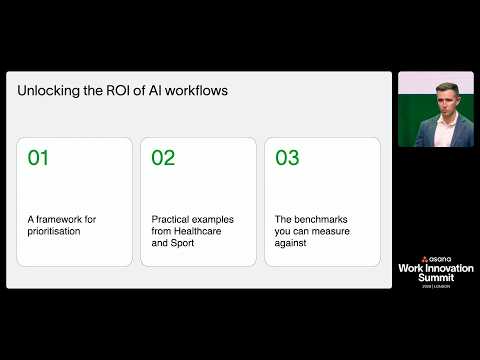 Unlocking the ROI of AI workflows