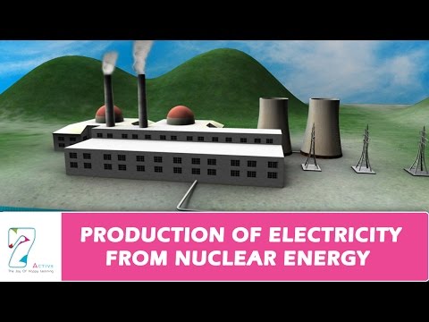 Videó: Hogyan készül az atomenergia-termelés kvíz?