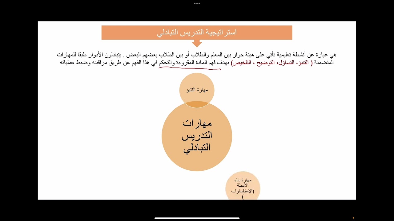 التدريس التبادلي
