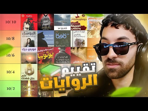 Evaluating And Ranking Literary Novels