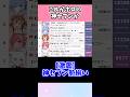 これがホロライブの神セブンか#vtuber #ホロライブ #shorts